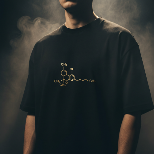 Men's T-Shirt — Image 4 Style